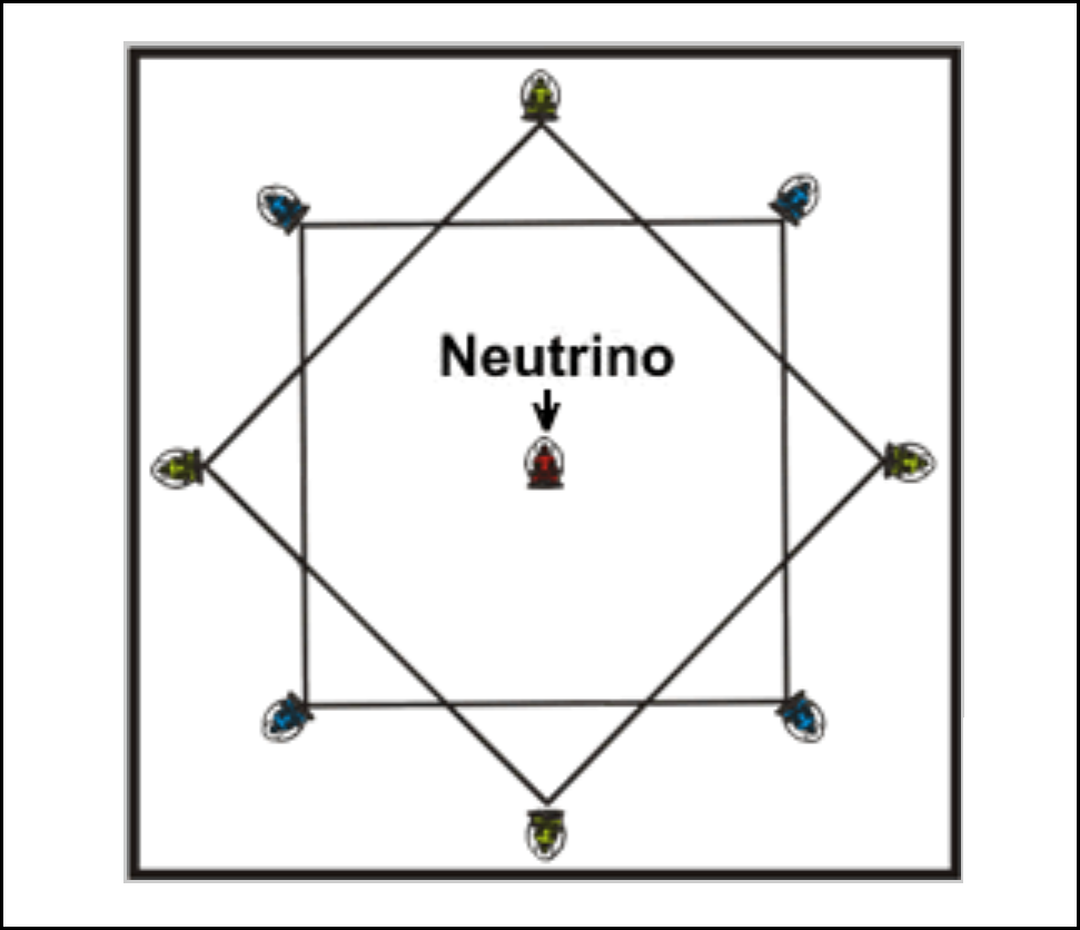 desintegracion del hadron